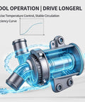 Electric Auxiliary Water Pump With Integrated Thermostat For Ford Escape And Fusion Replace Oe Ds7g8c419cb showing design and flow.