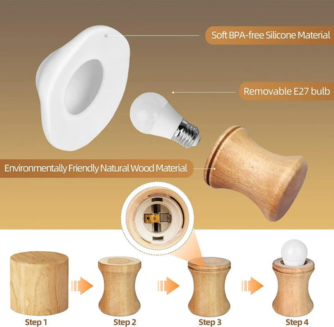Wooden Mushroom Lamp With 16 Color Changing Options assembly guide showing wood base, silicone canopy, and E27 bulb.