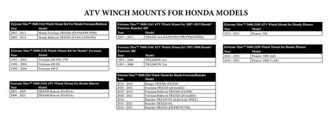 Chart showing compatibility of Honda TRX500 ATV Winch Mount For Foreman And Rubicon Fits 2000 To 3600 Lb Winches.