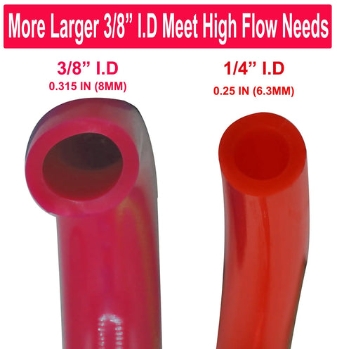 Heavy Duty Self Coiling Air Hose With Legit Slick Polyurethane Build And 3/8 Inch ID By Ten Feet Length comparing 3/8 and 1/4 inch openings.