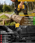 Cordless Reciprocating Saw Tool Only With A Beast Brushless Motor, 0-3500 SPM, 3-Speed Variable, Tool-Free Blade Change, LED Work Light