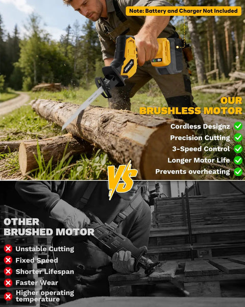 Cordless Reciprocating Saw Tool Only With A Beast Brushless Motor, 0-3500 SPM, 3-Speed Variable, Tool-Free Blade Change, LED Work Light