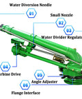Tripod Farm Irrigation Sprinkler With Pressure Gauge 360 Degree Adjustable Spray showcasing components like nozzle and flange connection.