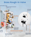 Brass rough-in valve with 2-function diverter for 2 Function Wall Mounted Shower Faucet Set With High Pressure 8 Inch Round Rain Shower Head Brass Handheld Spray Rough In Valve Chrome Finish Easy Retrofit For Bathroom Upgrade