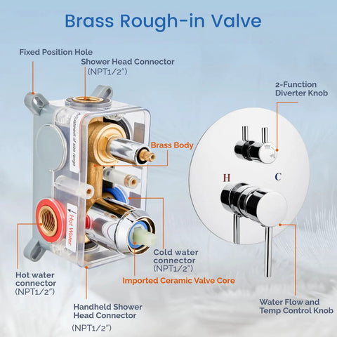 Brass rough-in valve with 2-function diverter for 2 Function Wall Mounted Shower Faucet Set With High Pressure 8 Inch Round Rain Shower Head Brass Handheld Spray Rough In Valve Chrome Finish Easy Retrofit For Bathroom Upgrade