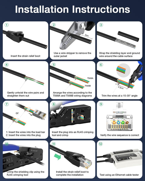 Installation instructions for Shielded Cat6A Cat7 RJ45 Pass Through Connector Kit With 3 Prong Gold Plated Contacts And Strain Relief Boots