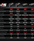 Comparison chart of thermal monoculars with specifications including sensor resolution, lens size, frame rate, and detection range.