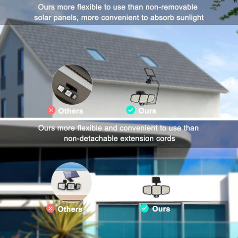Beefy Triple Head Solar Security Flood Lights With 243 LED 3500LM Motion Sensor IP65 Waterproof Outdoor Wall Lights With Separate Solar Panel And Remote Control 3 Modes Weather Resistant Wide Area Illumination Low Maintenance Durable Aluminum Housing 9