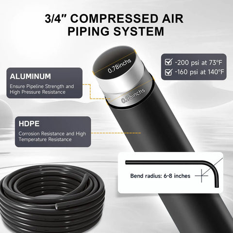Three Quarters Inch Shop Air Line Kit With 200 Foot HDPE Aluminum Piping Rapid Air System for garage details