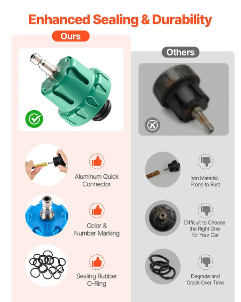 Shop Grade Radiator Coolant Pressure Tester Kit With Vacuum Refill Tool Universal Adapters comparison of durable aluminum quick connector and inferior options.