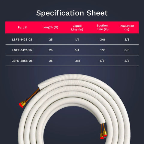 Specification sheet of Insulated Copper Twin Line Set For Ductless Mini Split Systems 25 Feet With One Quarter By Three Eighths Inch