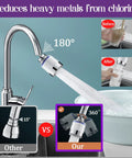 Bathroom Sink Faucet Filter With 360 Degree Rotating Purifier For Kitchen And Home Removes Chlorine Fluoride Heavy Metals