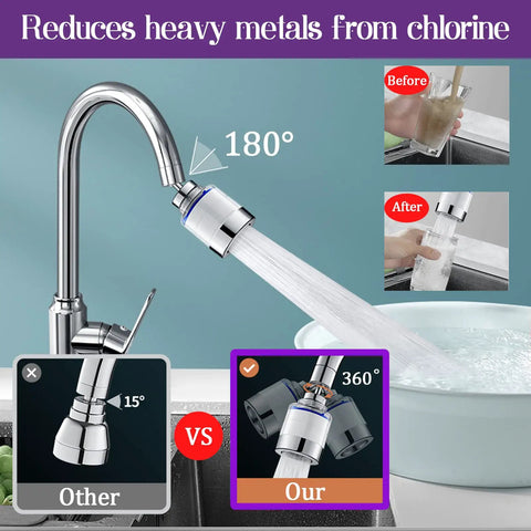 Bathroom Sink Faucet Filter With 360 Degree Rotating Purifier For Kitchen And Home Removes Chlorine Fluoride Heavy Metals