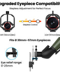 3 Axis Phone Mount For Spotting Scopes And Telescopes, Universal Phone Adapter Fits 30 To 57mm Eyepieces, compatibility illustration