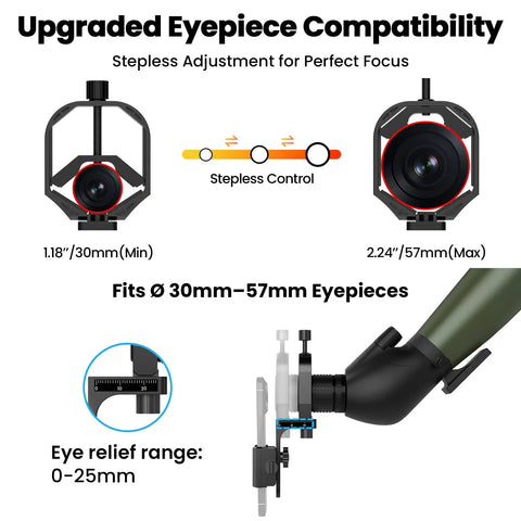 3 Axis Phone Mount For Spotting Scopes And Telescopes, Universal Phone Adapter Fits 30 To 57mm Eyepieces, compatibility illustration