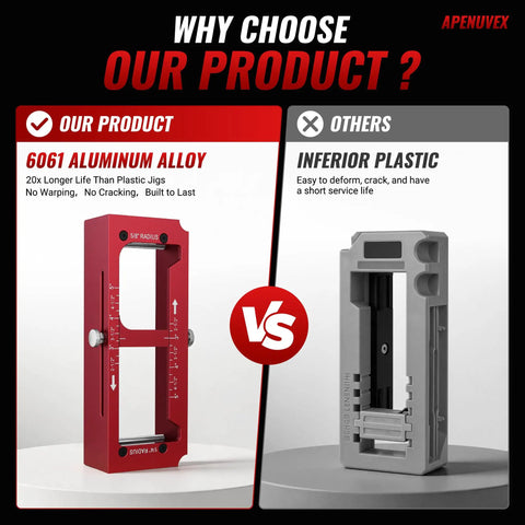 Comparison of Job Site Ready Door Hinge Jig Kit And Lock Installation Template with tough aluminum alloy vs inferior plastic jig.