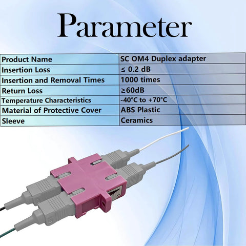 SC/UPC To SC/UPC OM4 Duplex Fiber Optic Adapter Multimode Connector Purple 10 Pack with specifications