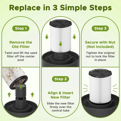 Image showing 3 steps to replace 2 Pack Replacement Filter For Wet Dry Vacuums 5-20 Gallon And 6-9 Gallon Models Compatible With 17816 9-17816