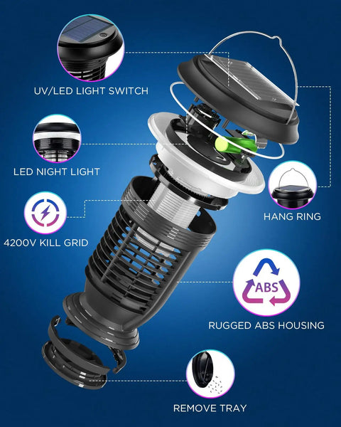 Exploded view of All In One Solar And USB C Rechargeable Bug Zapper With LED Light showing components and features.