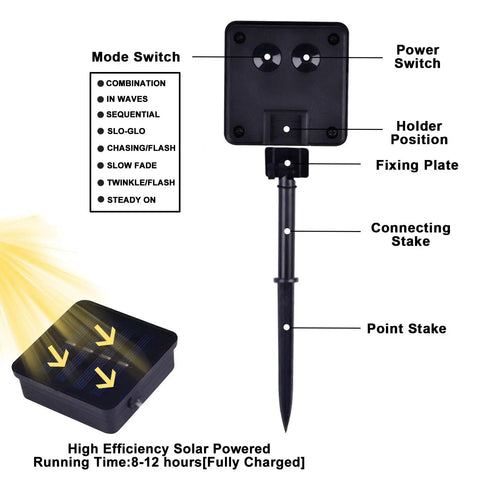 Diagram of the Two Pack Solar String Lights With 100 LEDs On 33 Foot Copper Wire Outdoor Fairy Lights IP44 showing solar panel and stake setup.