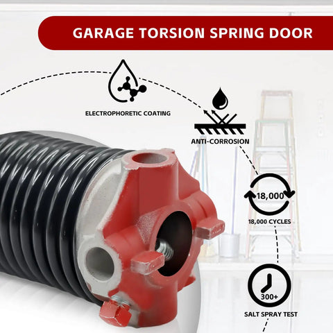 Heavy Duty Garage Door Torsion Spring Set 0.243 Inch Wire, 2 Inch ID, 28 Inch Length For 7 Or 8 Foot Doors, black coated close-up