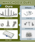 Comparison of 750 Piece Tiny Screws For Plastic And Metal M1.7 To M3 Phillips Pan Head Self Tapping Screws with others