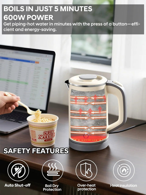 On The Go Grab And Go Portable Electric Kettle 24oz Mini Travel Kettle For Camping And Office 600W Fast Boil with auto shut off