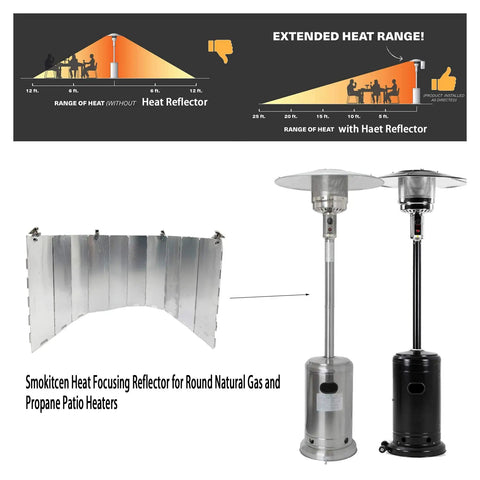 Adjustable Heat Focusing Reflector For Round Natural Gas And Propane Patio Heaters Boosts Heat Range Increases Efficiency Blocks Heat From Walls And Obstacles Easy To Install Green Outdoor Heating Solution