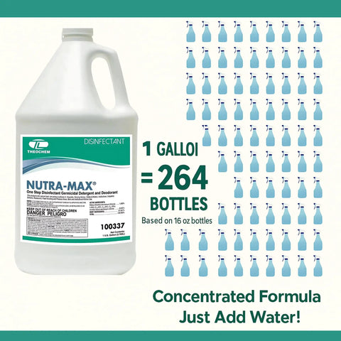Hospital Grade Disinfectant Cleaner With EPA List N And G Kills 99.9 Percent Of Viruses And Bacteria 1 gal jug