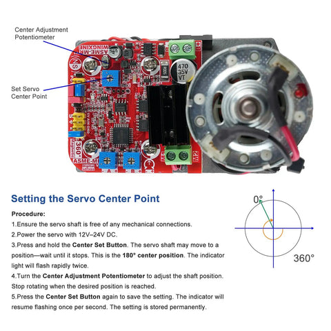 Diagram showing High-Torque Servo Motor with 400 kg.cm torque, DC 12-24V power, magnetic encoding, and feedback setup instructions.