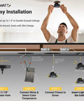 Installation guide for Black 3 Inch LED Gimbal Recessed Lights with step-by-step process for easy ceiling installation