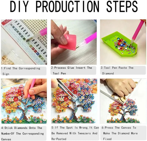 DIY production steps for 5D Diamond Painting Kit For Beginners With Purple Octopus Special Shape Easy To Start Clear Crystal Rhinestones Paint By Diamonds And Crafts For Adults Home Wall Decor 12x12 Inch All In One Diamond Art Set