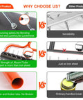 Comparison of Push Lawn Aerator 21 Inch Tool With Preassembled Spikes And Quick Clip For No Fuss Setup Heavy Duty Manual Aerator features