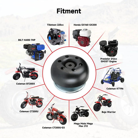 Fitment chart of 30 Series Torque Converter Driver Clutch Kit For Predator 212 And Clone Engines, showing compatible mini bikes and go-karts.