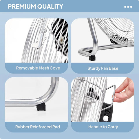 Beastly 20 Inch High Velocity Metal Floor Fan details showing removable mesh cover, sturdy base, rubber pad, and handle.