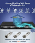 48 Port Gigabit Managed Switch With 6x 10Gbps SFP Plus Uplinks, L3 Smart Management, Cisco and Netgear compatible, network compatibility
