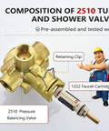 2510 Replacement Pressure Balancing Valve for Tub and Shower Single Handle with brass construction and 1222 Cartridge shown.