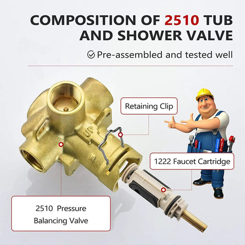 2510 Replacement Pressure Balancing Valve for Tub and Shower Single Handle with brass construction and 1222 Cartridge shown.
