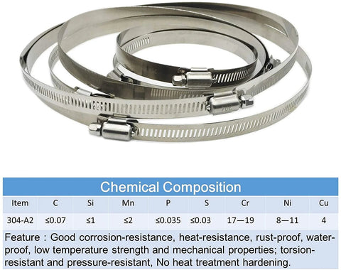 Six-piece Amazon 304 stainless steel worm-gear hose clamp set, adjustable 4–6 in for pipes and ducts