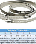 Six Piece Adjustable 304 Stainless Steel Worm Gear Hose Clamps Set With 3 Inch 4 Inch And 5 Inch Sizes, Rustproof and Durable Design