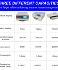 Comparison of Drawer Type Reflow Oven With Hot Air Circulation And Infrared Heater Rework Station T962V20 110V models