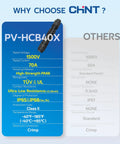 Comparison chart for PV-HCB40X vs others, highlighting 1500V, 70A, ultra-low resistance, and high-strength PA66 material.