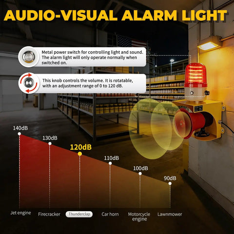 Top Shelf Ac110v Industrial Siren And Alarm Strobe Light With A Hella Kickin 120db Loud Horn And Bulletproof Waterproof Red Beacon Warning Flasher For Emergency Factory Fire Tornado Or Intruder Deterrent