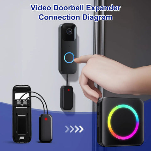 Diagram showing setup of Wireless Doorbell Chime Extender Kit For Video Doorbell Systems with components and connections.