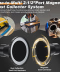 4To2.5 Magnetic Dust Collection Fitting For 2 Inch Shop Vac Hose Fast Connect Quick Attach Adapter shows dust collector system parts.