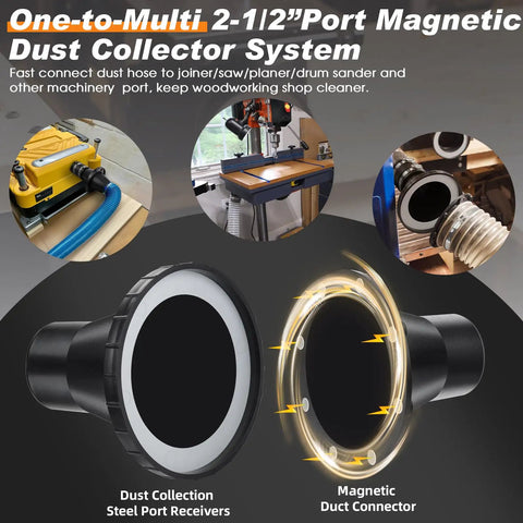 4To2.5 Magnetic Dust Collection Fitting For 2 Inch Shop Vac Hose Fast Connect Quick Attach Adapter shows dust collector system parts.