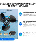 Replacement Boat Propeller Heavy Duty Aluminum Thirteen And A Half By Fifteen For BRP Johnson Evinrude OMC Stern Drive Outboard Motors Drop In Ready Right Hand Rotation Three Blade With Thirteen Spline Fits No 765182 Forty To One Hundred Forty HP displayed with technical features and right hand rotation.