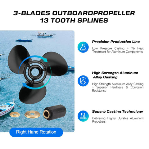 Replacement Boat Propeller Heavy Duty Aluminum Thirteen And A Half By Fifteen For BRP Johnson Evinrude OMC Stern Drive Outboard Motors Drop In Ready Right Hand Rotation Three Blade With Thirteen Spline Fits No 765182 Forty To One Hundred Forty HP displayed with technical features and right hand rotation.