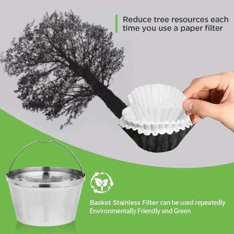 Hand holding paper filter beside 8-12 Cup Reusable Filter Basket For Basket Style Coffee Makers, Dishwasher Safe 18/8 Stainless Steel