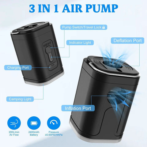 Portable Cordless Vacuum Seal Pump With Strong Electric Suction For Fast Bag Compression No Fuss Game Changer Travel Space Saver. 3-in-1 pump with ports.